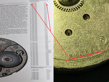 119 Years Old Antique Omega Jumbo / Pocket Watch Movement / Cal. 19 / Antique 1906