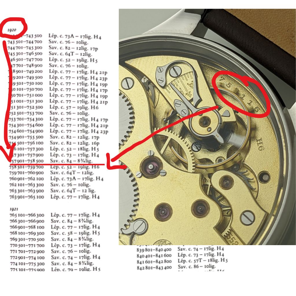 IWC Schaffhausen Marriage Watch | Vintage 1920s Engineering | Serviced
