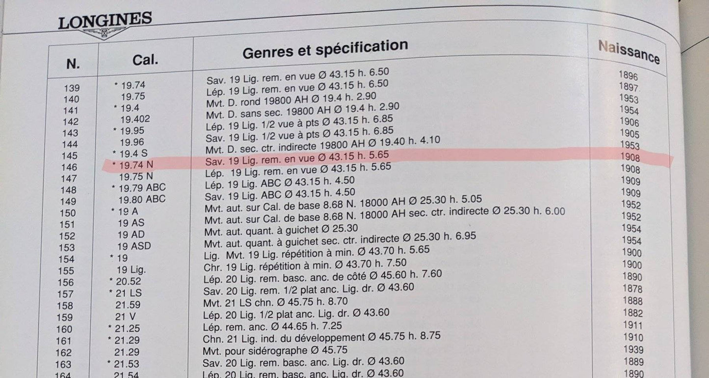 Antique Longines Watch 1908 Enamel Dial  / Serviced