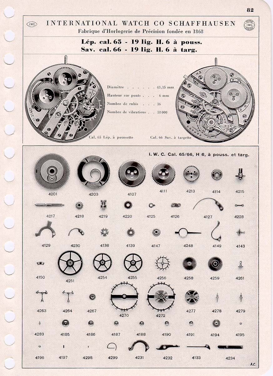 107 Years Old Antique IWC Schaffhausen Jumbo / Pocket Watch Movement / Cal. 66 / Vintage 1918