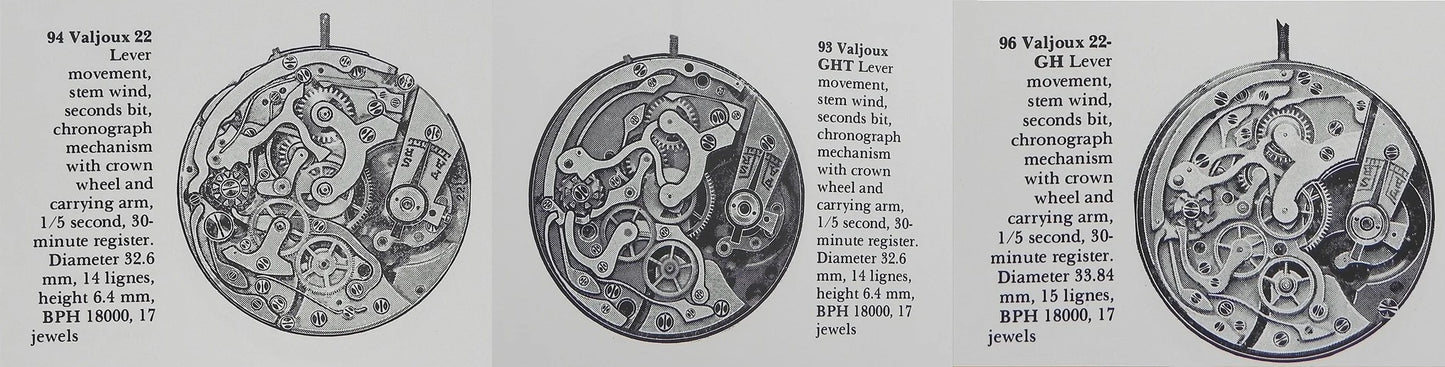 1940s Roamer Chronograph Jumbo | Ref. 2403 | Valjoux 22 | Serviced