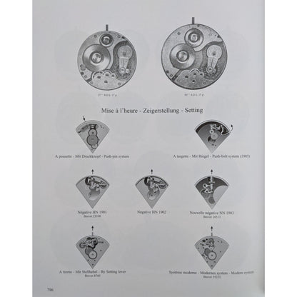 Omega 8 Days / Antique 1906 / Fully Serviced - Pocket Watch